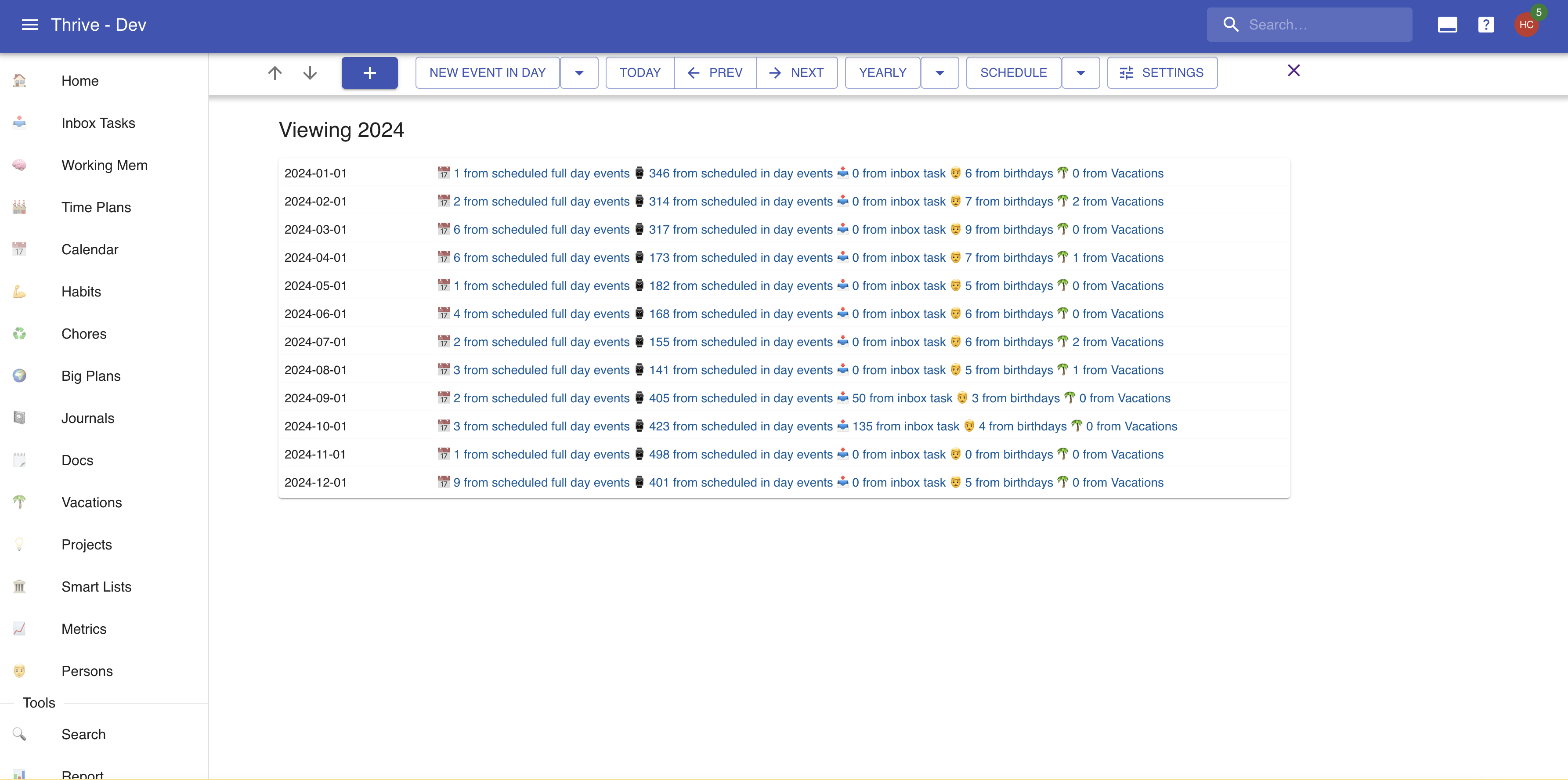 Yearly Schedule